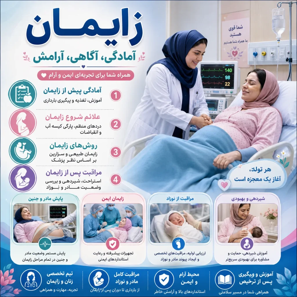 زایمان